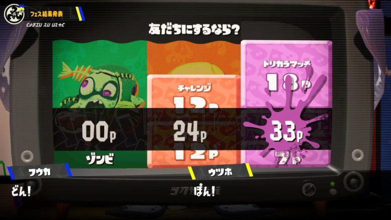 【超速報】ハロウィンフェス結果発表「ゴースト」が1位！優勝決定ｹﾞｿ━━━━くコ:彡━━━━!!
