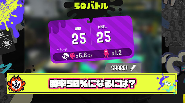 マッチング被害者さん「このゲーム一年間やってみたけど安定して勝率50%越えるのってどうやってんの」