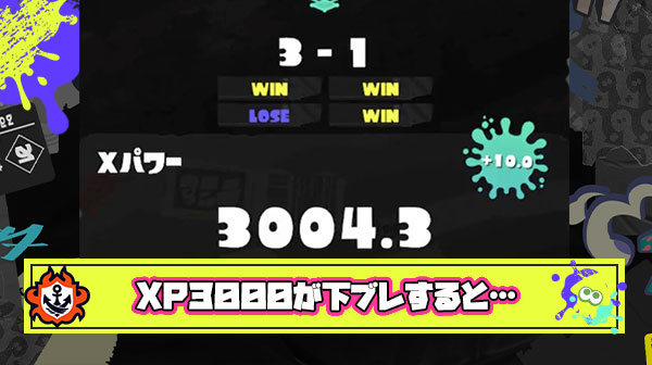 【悲報】「本当はXP3000あるのにクソ味方多すぎて実力発揮できない」と嘆くプレイヤーウデマエがこちら
