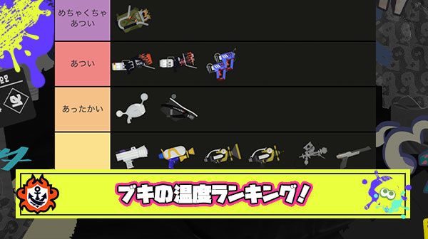 【つめた〜い】謎ブキランキング『ブキの温度Tier表』がなんか分かると話題に