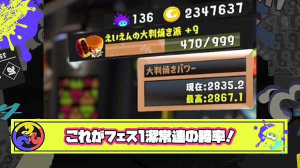 フェス1潔常連「メロン選手」が戦績を公開、フェスパワー28後半に必要な勝率がコチラ