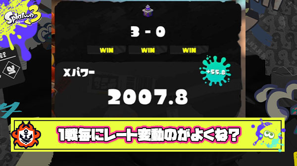 3敗 or 勝ち抜けした後に初めてレート変動するシステムに不満、1戦毎にレート変動したほうが正確じゃない？