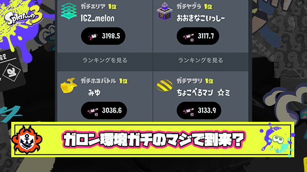 【悲報？朗報？】ガロン環境、ガチのマジで到来してしまう