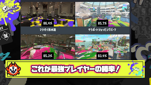 【衝撃】XP4000メロン選手がエリアの勝率を公開、最強になるために必要な数値はこれ
