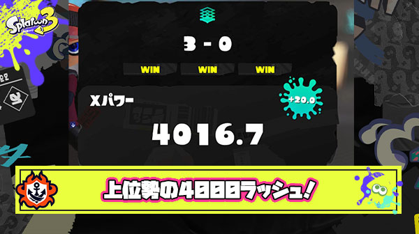 【史上8人目】れんたな＆なえごら選手XP4000達成に加え、ちょこぺろ＆ろぶすた〜選手が2ルール4000達成と上位勢の4000ラッシュが止まらない