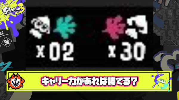 【朗報】キャリー力があればどれだけ味方運が悪くても勝てることが証明されてしまう