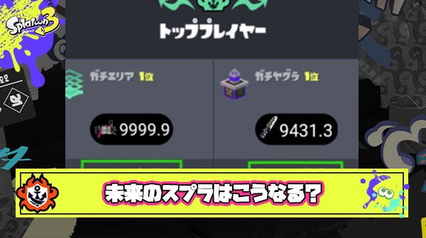 【疑問】未来のスプラってこんなんになってるのかな