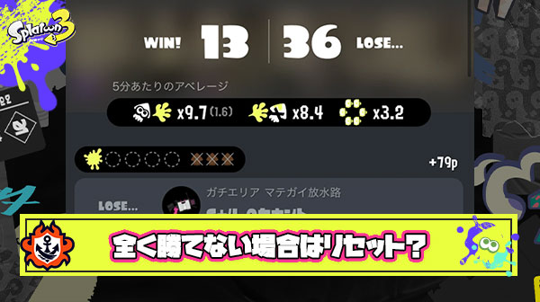 Xマッチ全く勝てないんだけど適正S帯なのかな？これもうリセットしたほうがいい？