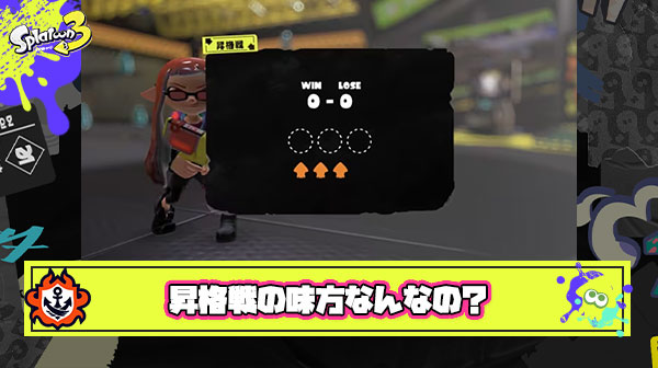 昇格戦になると味方の質が極端に低下するあの謎の現象