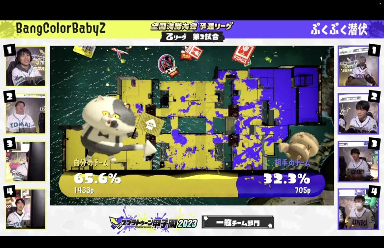 【速報】たいじ・ダイナモン選手所属のスターチーム「BangColorBabyZ」初戦勝利ｹﾞｿ━━━━くコ:彡━━━━!!