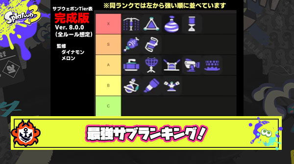 【必見！】メロン・ダイナモン選手による最強サブウエポンランキングが決定