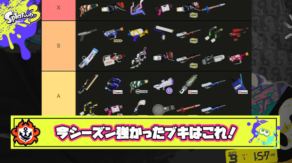 最強格プレイヤー”クリックス＆ろぶすた〜選手”による「環境終盤全ルールXマッチ想定ブキランキング」が公開！