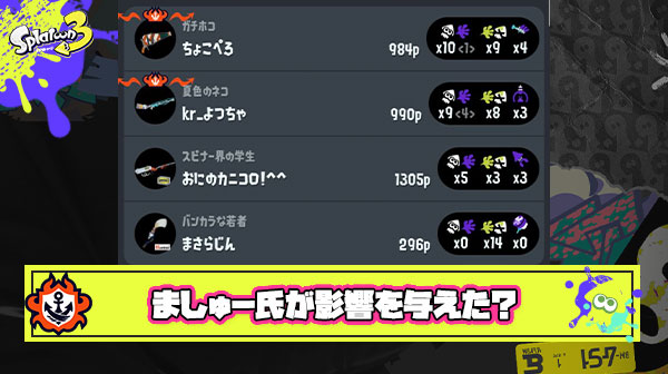 【賛否両論】スプラ識者「今回のちょこぺろ騒動は”ましゅー”に影響を受けたキッズが利敵して邪魔をした。どう思ってるの？」