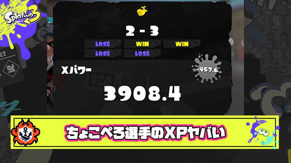 【悲報】ちょこぺろ選手、XP4600まで上げるも『-427』『-457』と連続でエグいマイナスをくらってしまう