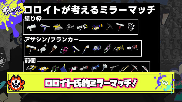 子どもから大人まで大人気のVtuberロロイト氏、個人的ブキミラーマッチ表を作り「今すぐ採用してくれ」と大絶賛に