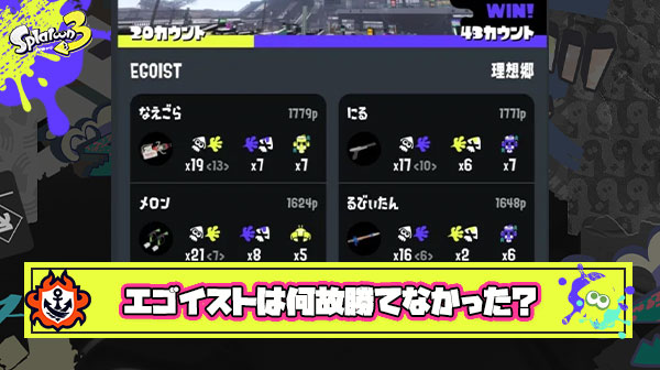 【超議論】スプラ史上最強のドリームチーム『EGOIST』が負けてしまった理由を分析するスレ