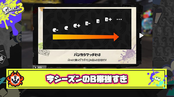 【初心者絶望】今シーズンのチャレンジB帯強すぎて草