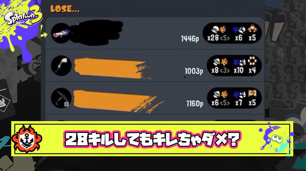【え？】28キルして負けたんだけどこれ流石にキレていいよな？ ← 立ち回りが悪いんでダメです