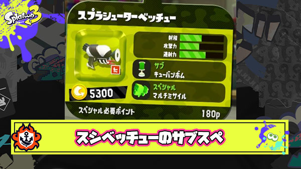 スシベッチューのサブスペ予想部