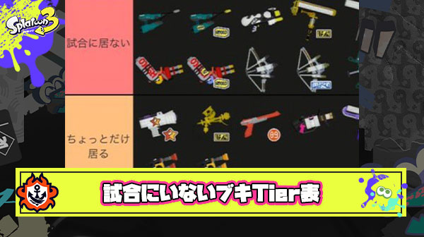 【レアキャラ】試合にいないブキTier表爆誕