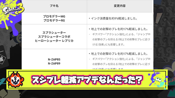 【何故？】全盛期のシャプマに合わせてスシのブレを減らした調整、今思うとブキの『個性』を失くす本当に意味不明なアプデだったよな