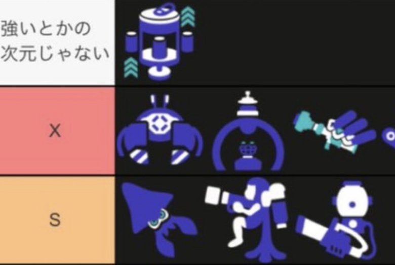 だいぶ異論が集まりそうなスペシャルランキング爆誕