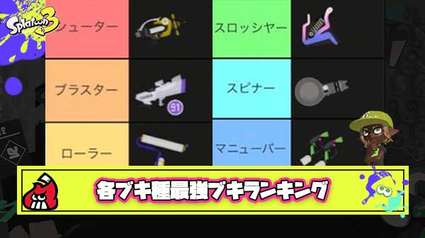 【波紋】各ブキ種最強ブキランキングとかいう荒れそうなランキングが公開され案の定怒号が飛び交ってしまう