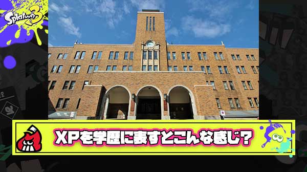 【疑問】スプラ界隈あんま詳しくないんだけど「XP3500 → 旧帝」「XP3000 → 早慶」「XP2500 → MARCH」「XP2000 → 日東駒専」みたいな認識でオッケー？