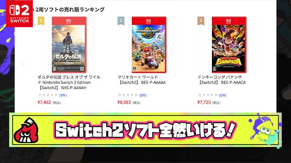 【朗報】高いと騒がれたマリオカートワールド定価9980円 → 家電量販店8500円と全然いける模様