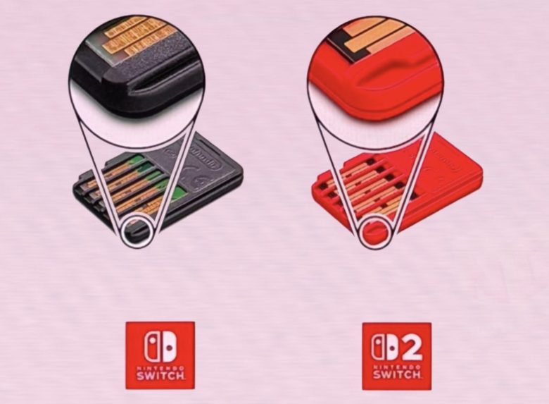 【速報】Switch2版ソフト、ノッチ（切り込み）で対応する模様