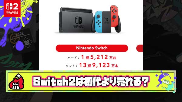 Switch2は初代Switchの売上を超えるのか