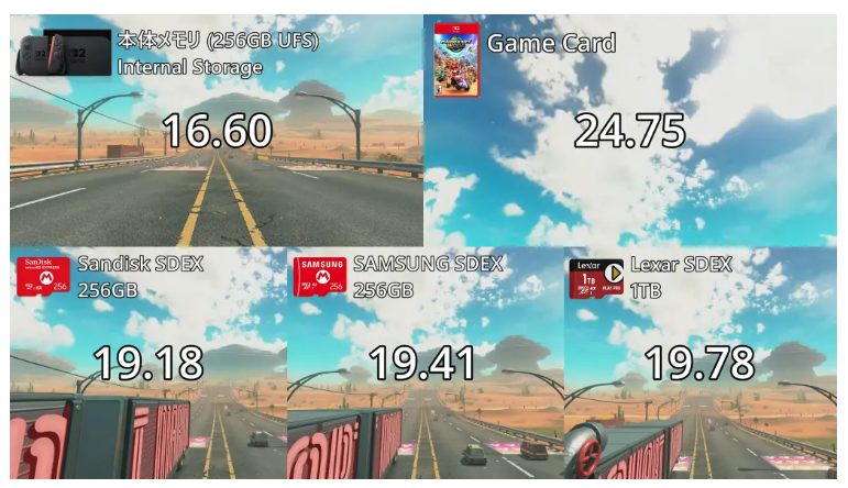 【ガチ】Nintendo Switch2さん、控えめに言ってDL版一択な模様